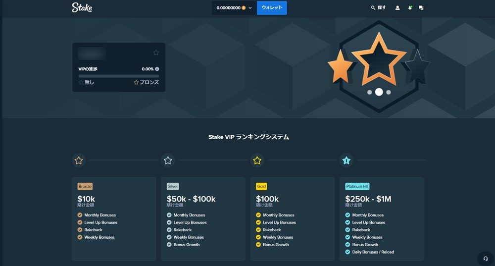 ステークカジノ VIP制度