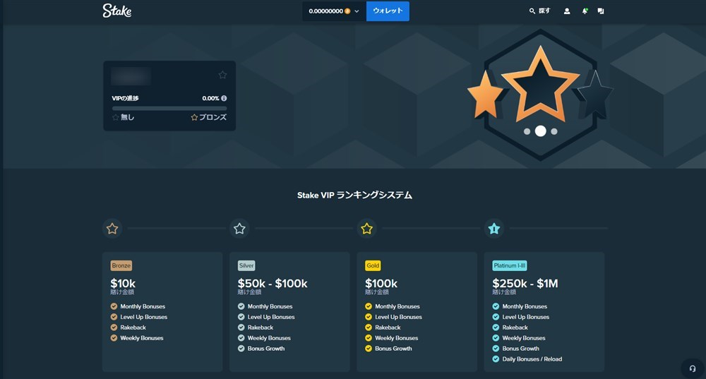 ステークカジノ　VIP制度