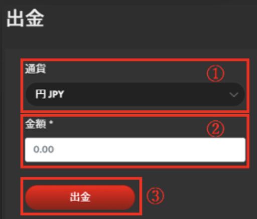 通貨と出金額を入力