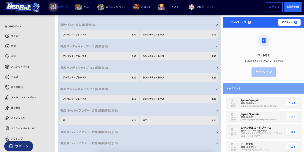 ビーベットの野球で賭けられる項目