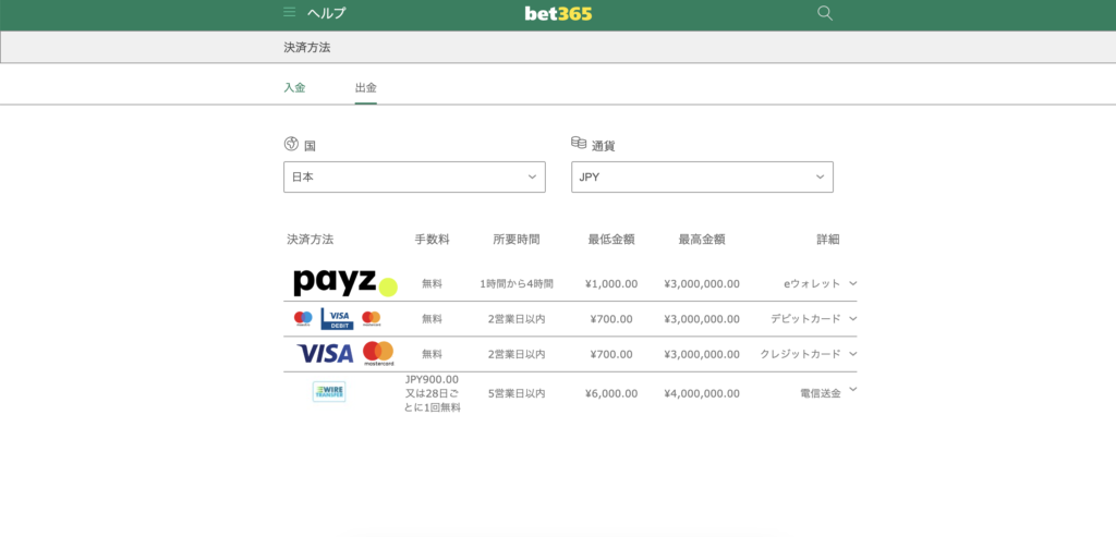 bet365の出金方法一覧表｜限度額・手数料・出金時間(日数)