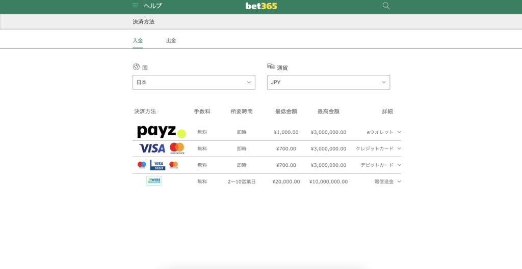 bet365の入金方法は3種類｜入金限度額・入金手数料・入金時間を比較