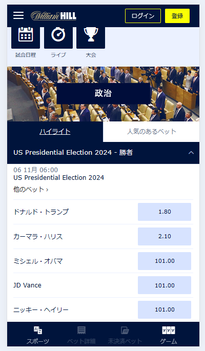 ウィリアムヒルのアメリカ大統領選挙のオッズ